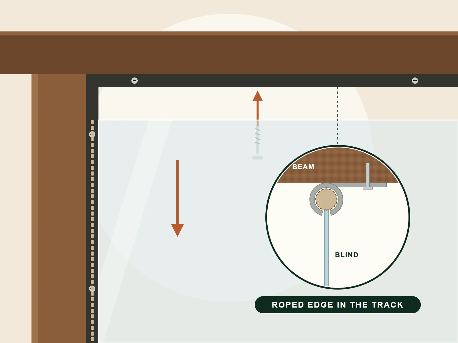 Illustration: the top and side tracks screwed in, with the blind's roped edge sliding down the side track
